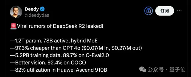 DeepSeek-R2為什么還沒發?