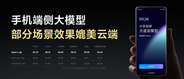 小米交卷大模型，全新小愛同學實測來了