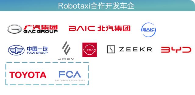 Robotaxi年度格局:3類玩家4大梯隊(duì),武漢北京落地領(lǐng)先|量子位智庫(kù)