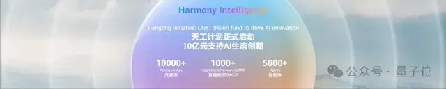 鴻蒙的全面進擊:“天工計劃”十億重磅加碼,打造AI全場景新生態