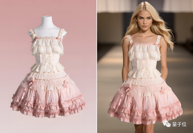 電商模特1元購,人圖背景隨便換!國產AI工具降本99%