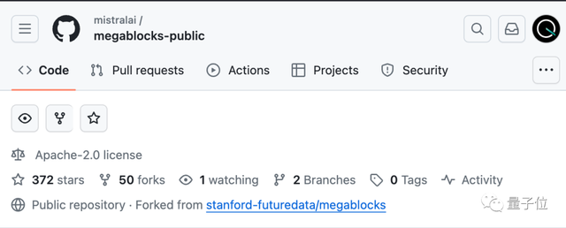 首個開源MoE大模型發布！GPT-4同款架構，來自歐洲的OpenAI