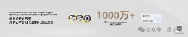 鴻蒙的全面進擊:“天工計劃”十億重磅加碼,打造AI全場景新生態