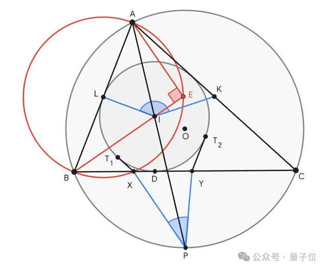 谷歌AI解決IMO中84%的幾何問題，o1一道沒做對！Nature：AI已超過金牌得主平均水平