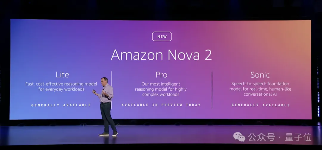 云計算一哥10分鐘發(fā)了25個新品！Kimi和MiniMax首次上桌