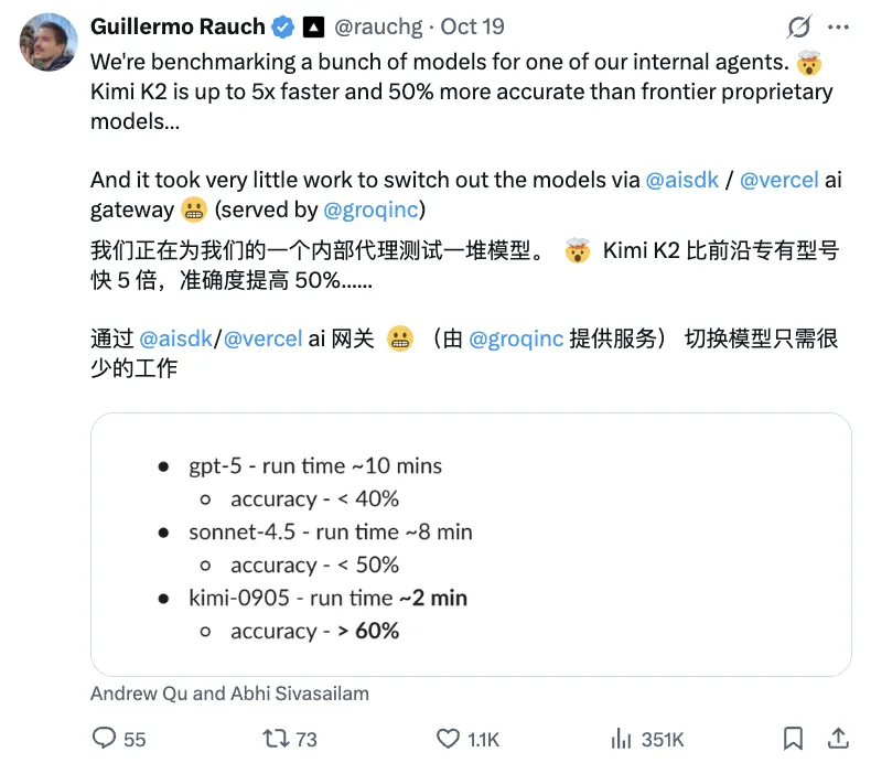 中國模型打服硅谷：Airbnb聯(lián)創(chuàng)CEO感嘆又好又快又便宜！ChatGPT合作都拒了