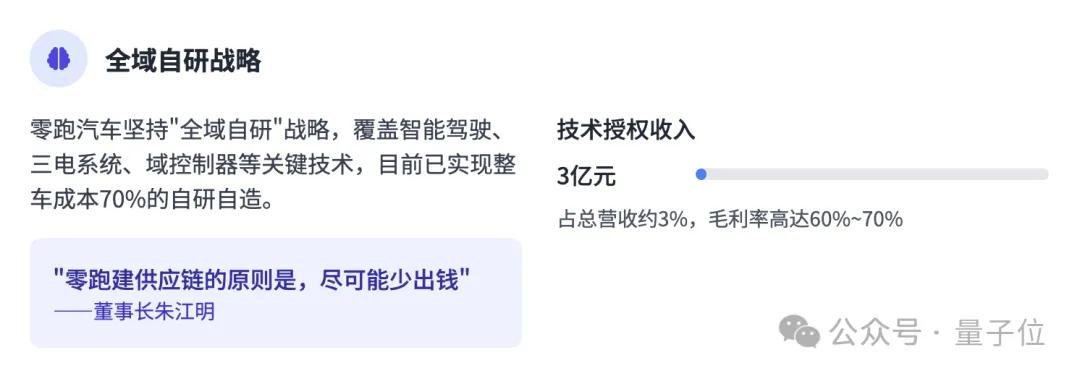 這屆國產AI真的可以!20分鐘生成萬字報告,附帶可視化網頁,可直接下載食用