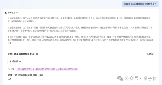 京東AI一攬子開源!超多核心項目全開源,GitHub萬star項目也有新進展了