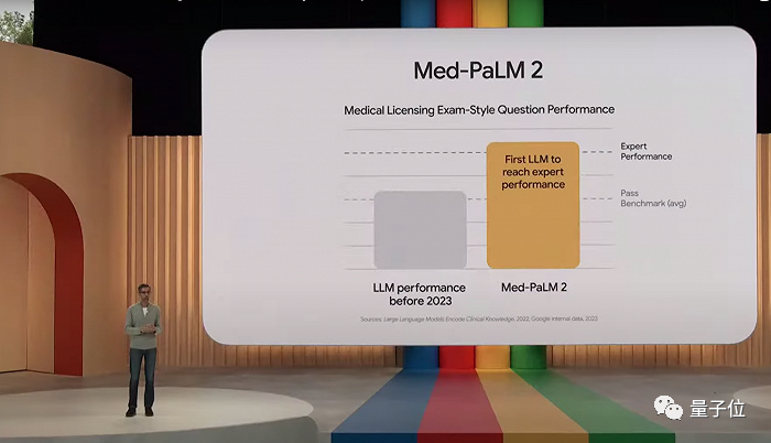 谷歌醫療版ChatGPT已在診所實測!可生成診斷做總結,多個指標和真人醫生相當