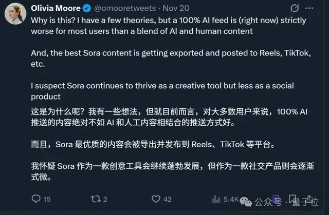 Sora APP 30天留存率:1%