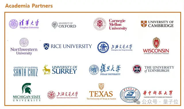 清華團隊推出新平臺:用去中心化AI打破算力荒