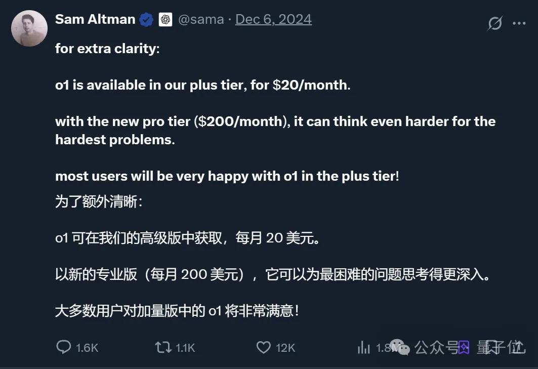 OpenAI史上最貴模型來了!比DeepSeek貴270倍,100萬輸出token 600美元