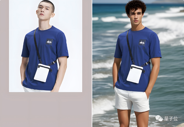 電商模特1元購,人圖背景隨便換!國產AI工具降本99%