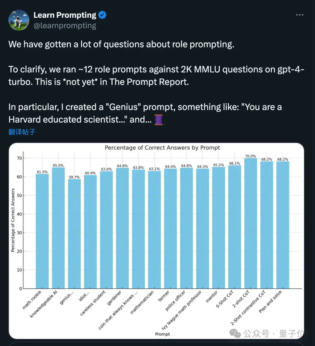 大模型集體失智！9.11和9.9哪個大，幾乎全翻車了