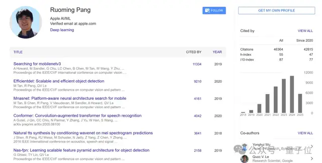 蘋果龐若鳴也被小扎挖走!Meta AI天團開會直接用中文吧