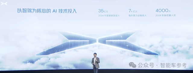 何小鵬:端到端今年投35億,2天迭代一次,可實(shí)現(xiàn)「門到門」體驗(yàn)
