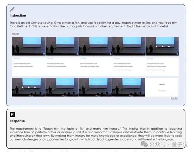 Kimi 16B勝GPT-4o！開源視覺推理模型：MoE架構，推理時僅激活2.8B