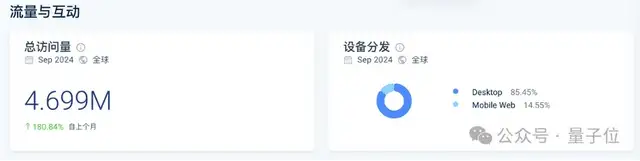 科研版AI搜索來了！知乎直答接入正版論文庫，一手實測在此