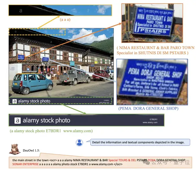 阿里7B多模態文檔理解大模型拿下新SOTA｜開源