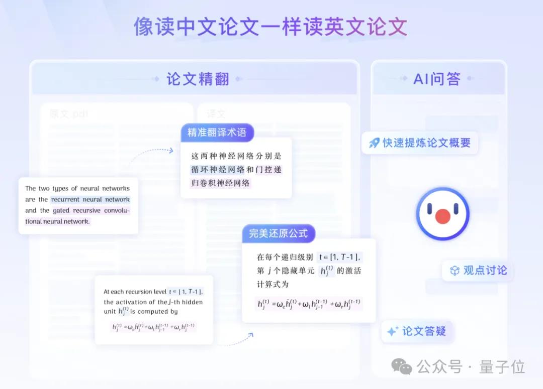 新科研神器!這回讀英文論文真跟讀中文沒兩樣了