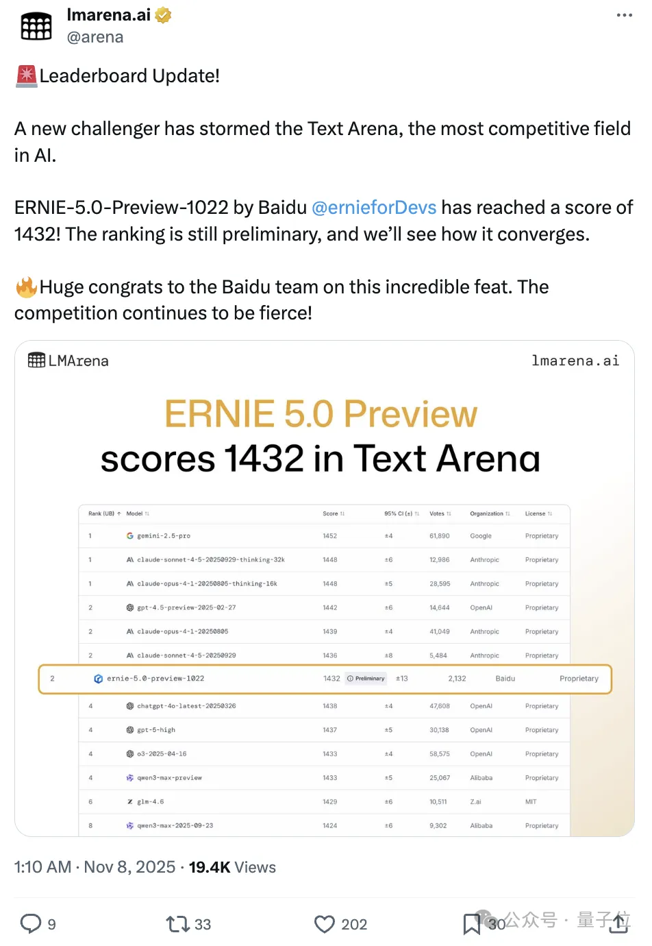 2.4萬億參數原生全模態，文心5.0一手實測來了