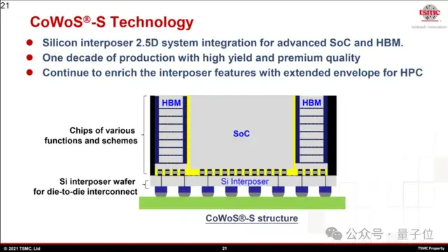 英偉達閹割版B200A曝光！最強芯片架構難產：產能不夠，刀法來湊