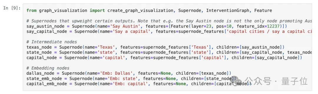 Claude團隊打開大模型「腦回路」,開源LLM思維可視化工具來了