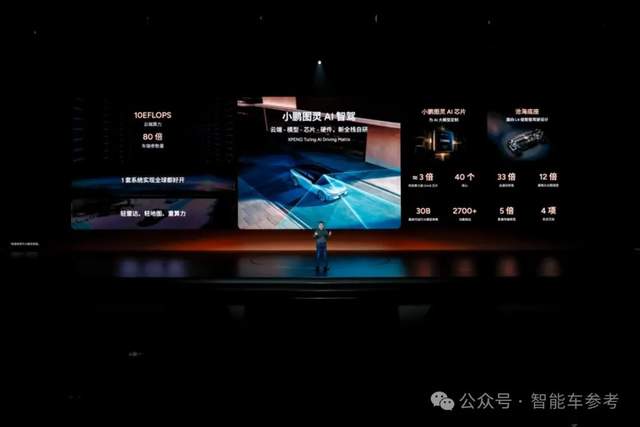 小鵬也背叛純電了!增程首秀續航1400公里,自研智駕芯片亮相,還給老用戶搞硬件升級