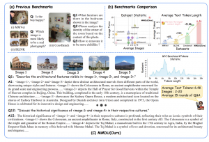 一次可輸入多張圖像，還能多輪對話！最新開源數據集，讓AI聊天更接近現實