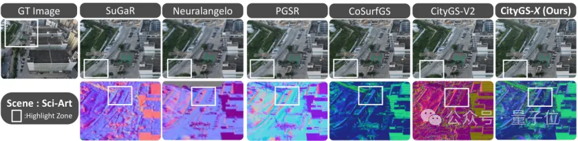 4090玩轉(zhuǎn)大場景幾何重建,RGB渲染和幾何精度達SOTA|上海AI Lab&西工大新研究