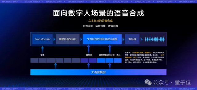 會寫劇本、能凹人設,還順帶站上領獎臺,這數字人包“會”的