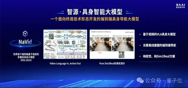 規(guī)格拉滿!Llama和Sora作者都來刷臉的中國(guó)AI春晚,還開源了一大堆大模型成果