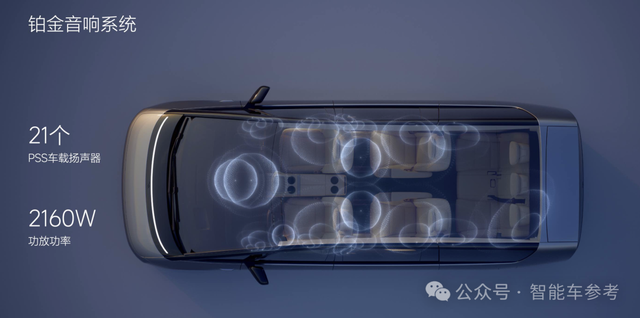 買房不如買理想MEGA：每平5萬3，客廳臥室影院全上車