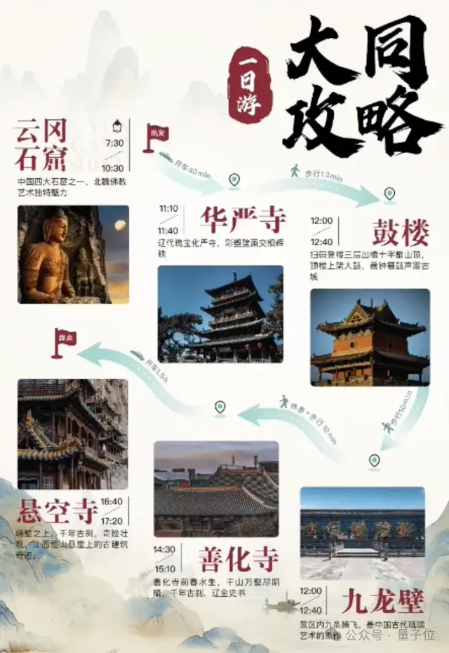 百度打通兩大國民產品!六邊形AI創作新物種「自由畫布」來了