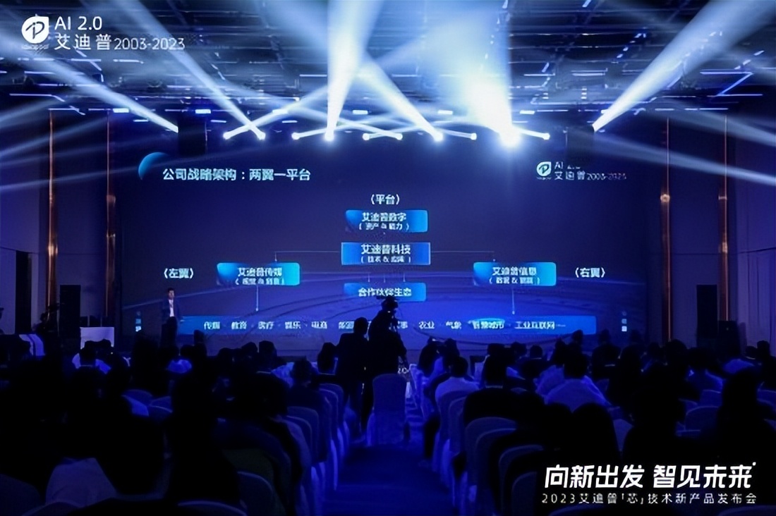 艾迪普發布新一代國產化“3D引擎+工具+平臺”加速釋放數字內容生產力