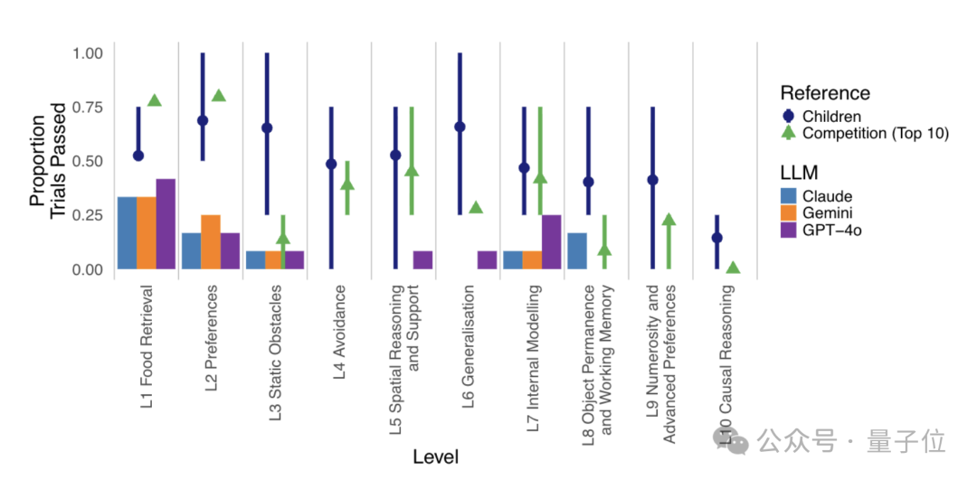 李飛飛一年前究竟說了啥？怎么又火了