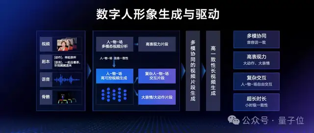 真·羅永浩直播干不過假·羅永浩？網友：不是老羅在演AI吧？