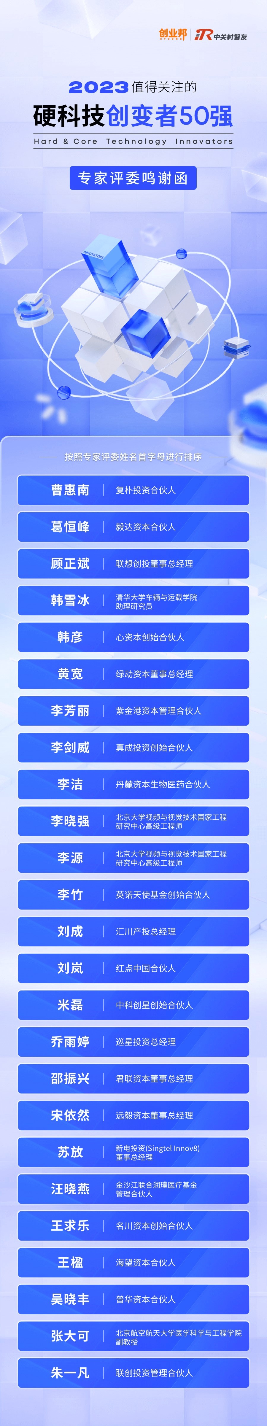 超60%項目來自高校科研院所 | 2023值得關注的硬科技創變者50強重磅發布