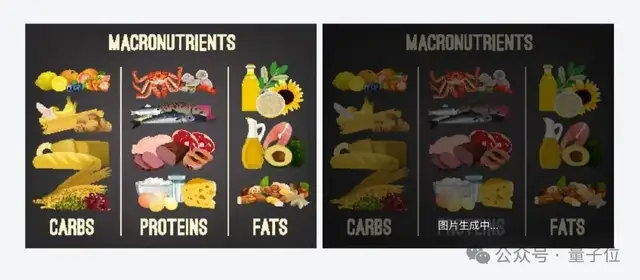 頂流設計Agent能用Nano Banana Pro了!一句話BlackPink變東北翠花