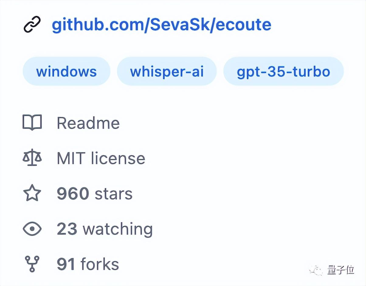 帶著GPT去面試簡直開掛：實時獲取答案！GitHub數小時900+星