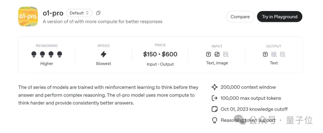 OpenAI史上最貴模型來了!比DeepSeek貴270倍,100萬輸出token 600美元