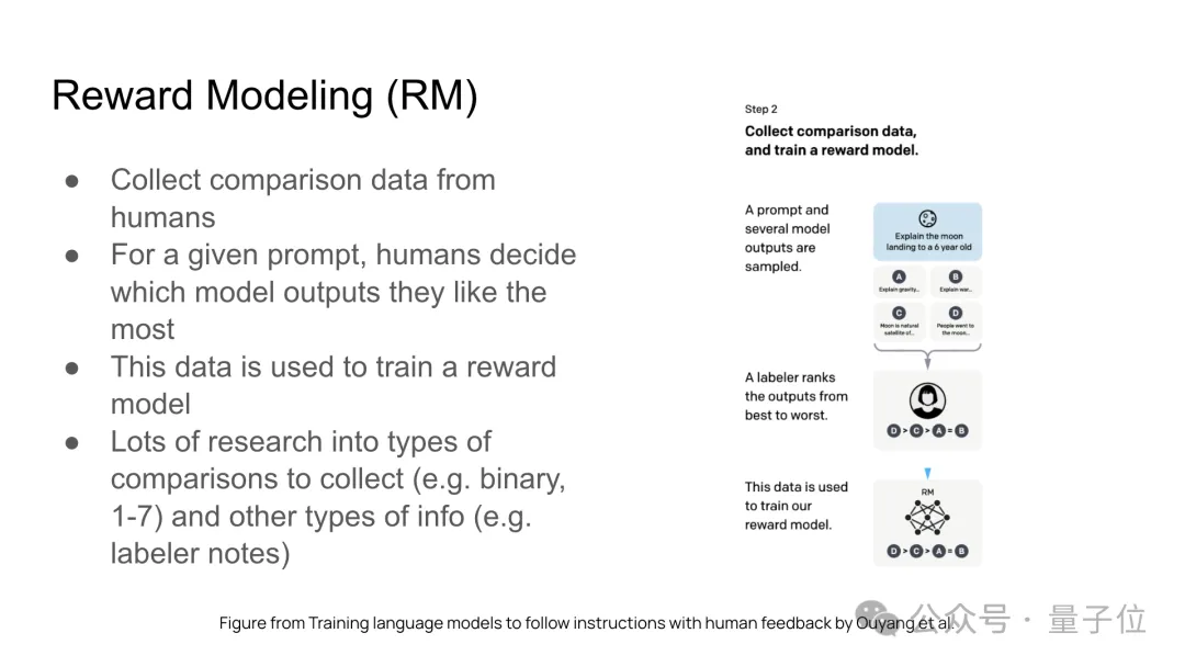 ChatGPT后訓(xùn)練方法被OpenAI離職聯(lián)創(chuàng)公開,PPT全網(wǎng)轉(zhuǎn)~