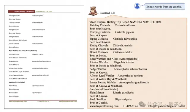 阿里7B多模態文檔理解大模型拿下新SOTA|開源