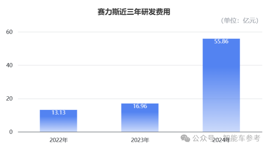 最強華為概念股沖刺香港IPO!市值2000億