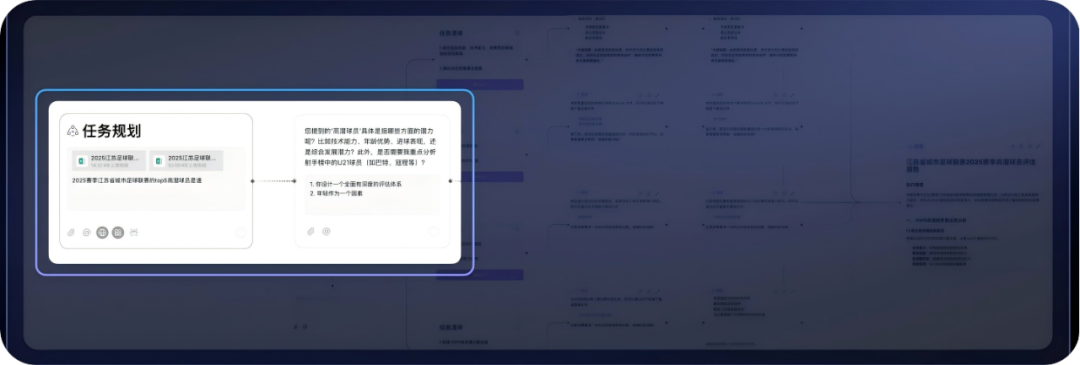 商湯「日日新6.5」全新升級,讓AI完成從“工具”到“人”的躍遷