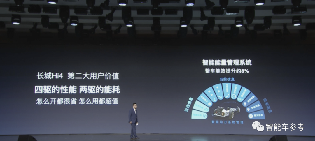 長(zhǎng)城最新混動(dòng)技術(shù)公布:2驅(qū)價(jià)格4驅(qū)性能,打的就是比亞迪DM-i!下個(gè)月交車