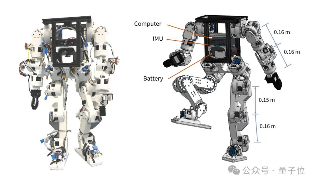 UC伯克利5千美元造全開源人形機器人，網(wǎng)友：這作業(yè)抄定了