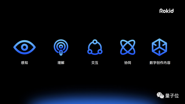 Rokid祝銘明:未來5年,希望把所有人的眼鏡換成智能眼鏡