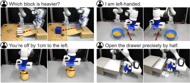 李飛飛「具身智能」新成果！機(jī)器人接入大模型直接聽(tīng)懂人話