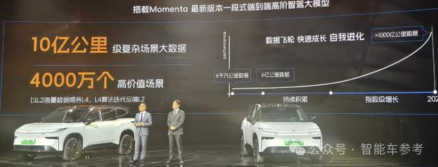 強得不像合資車!豐田首款智能車交卷,14萬買端到端+激光雷達